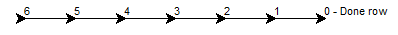 One line for n=6