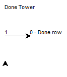 Tower rows == 1