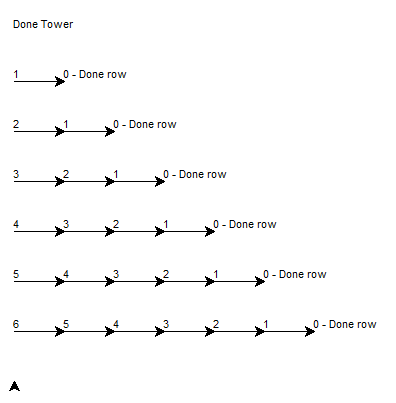 Tower for rows=6