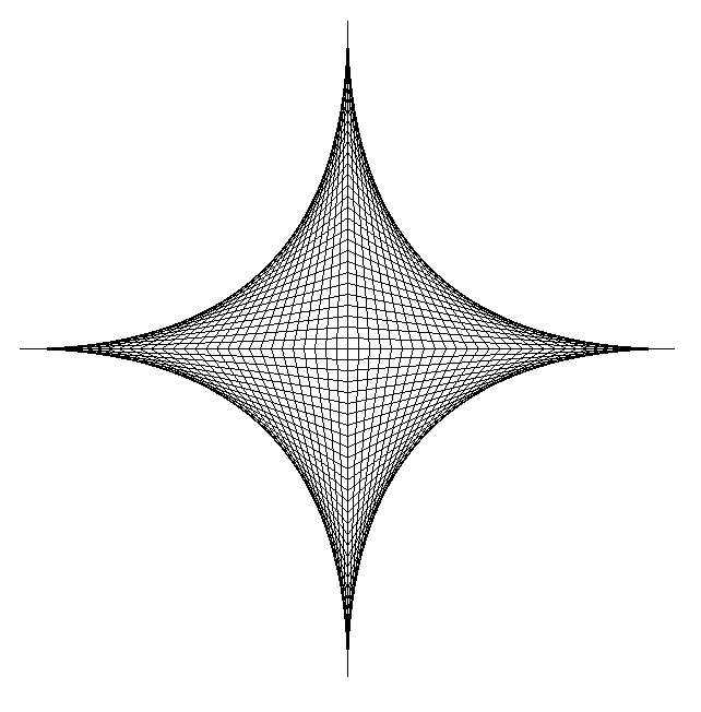 Sample parabolic shape