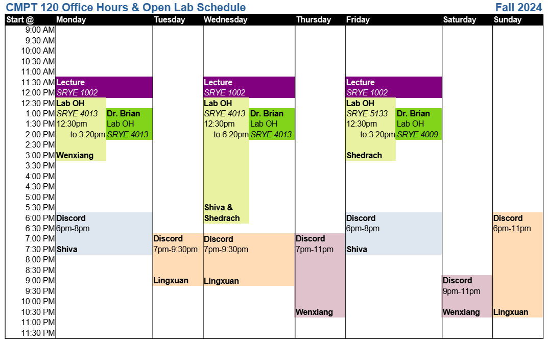 Office Hours Table