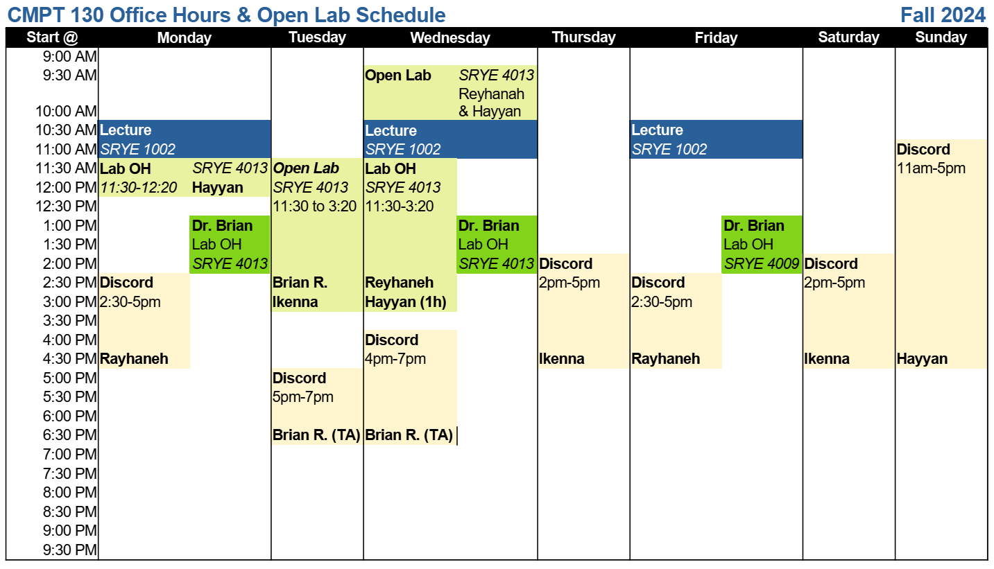 Office Hours Table