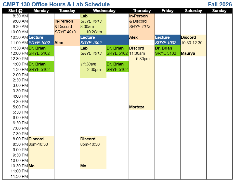 Office Hours Table