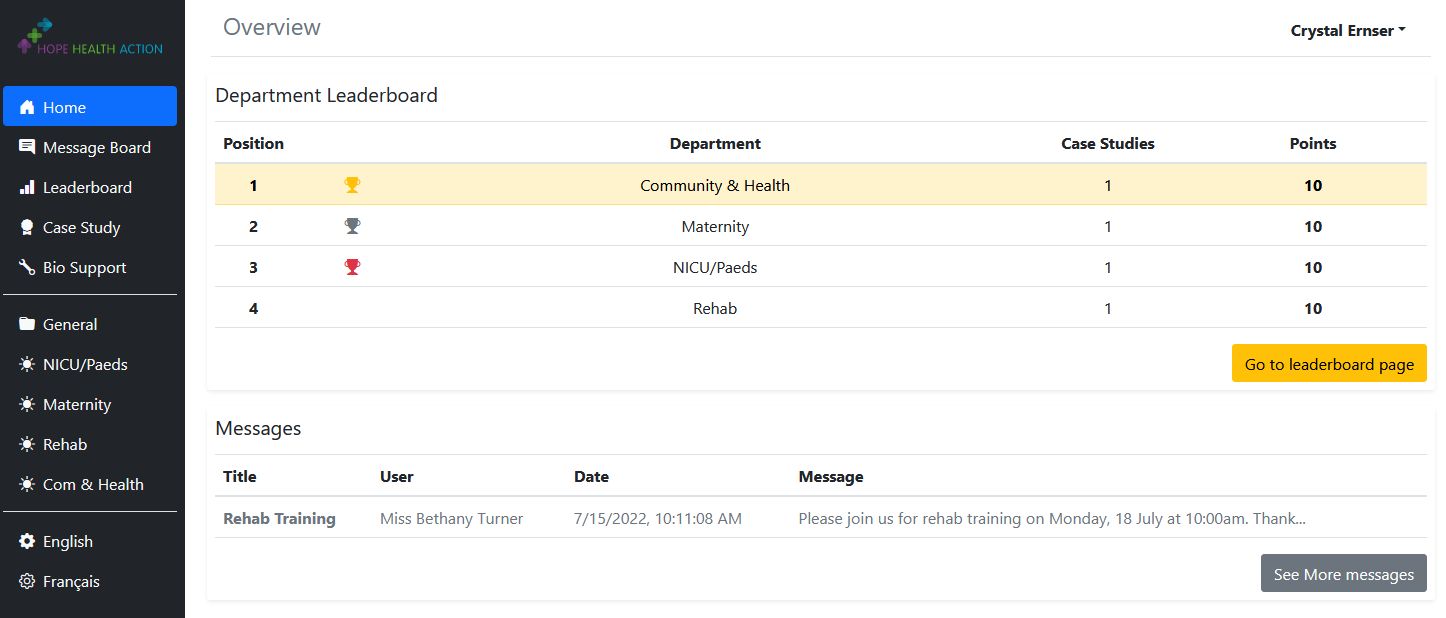 Haiti Hospital reporting tool screenshot