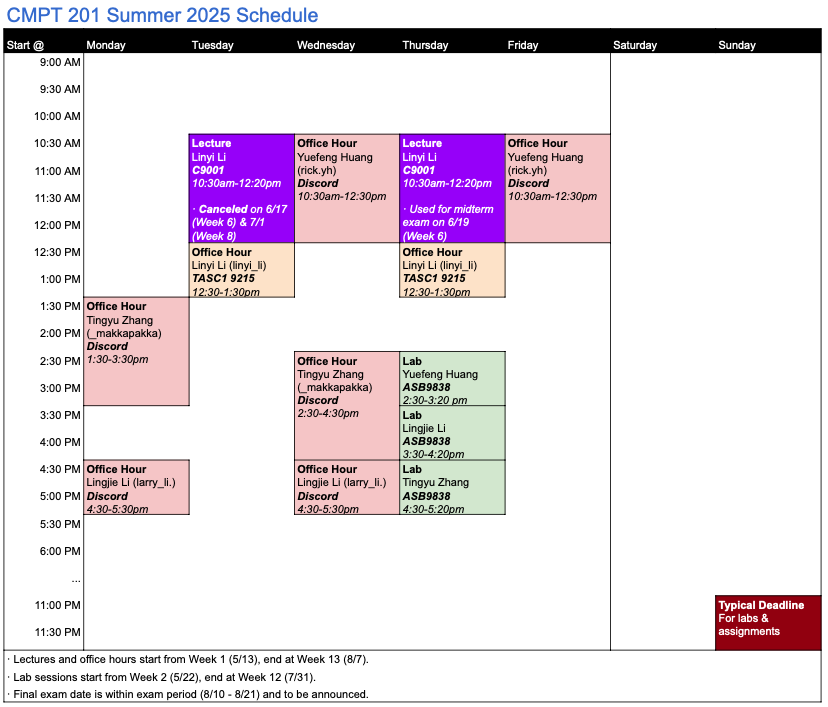 Weekly schedule picture