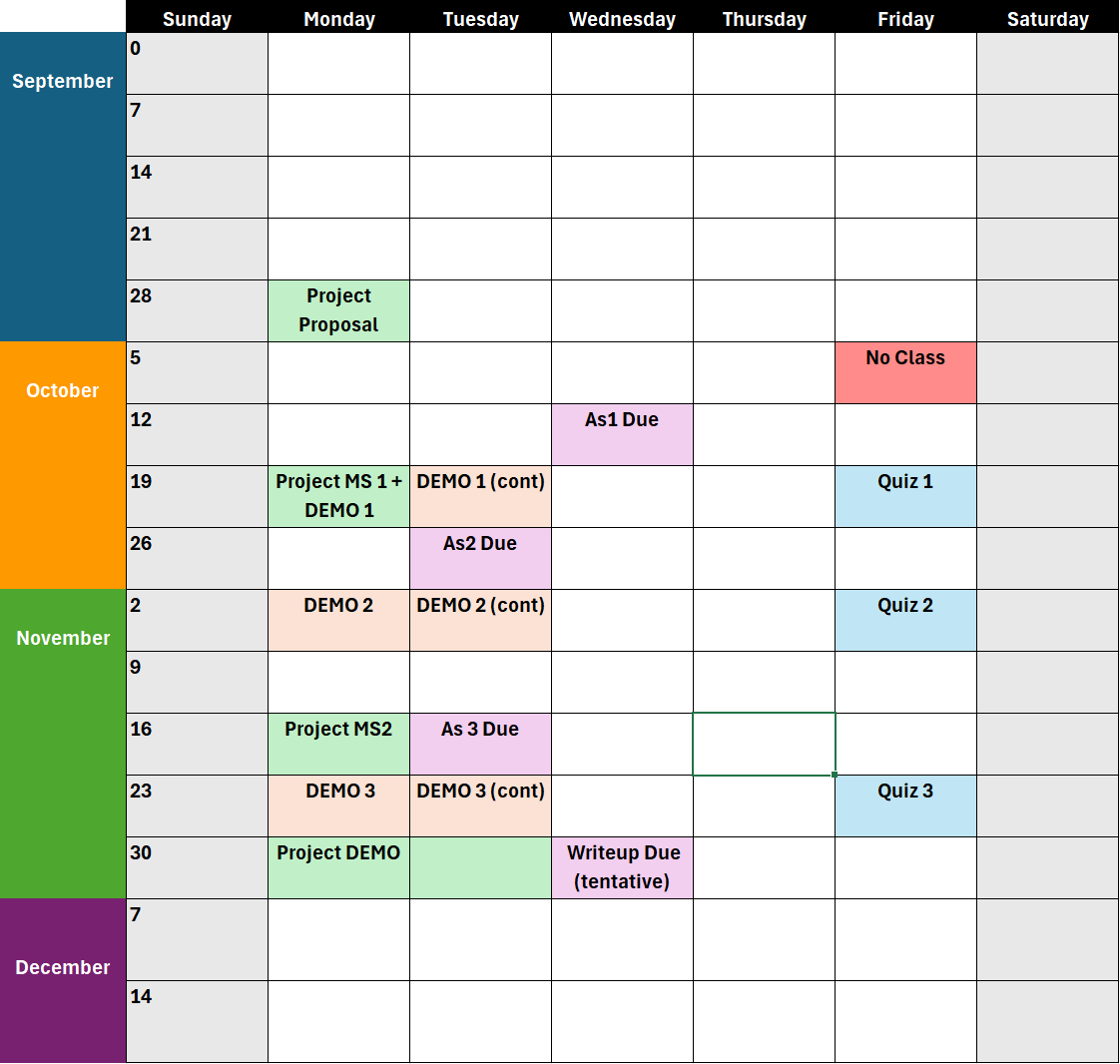 Semester Schedule